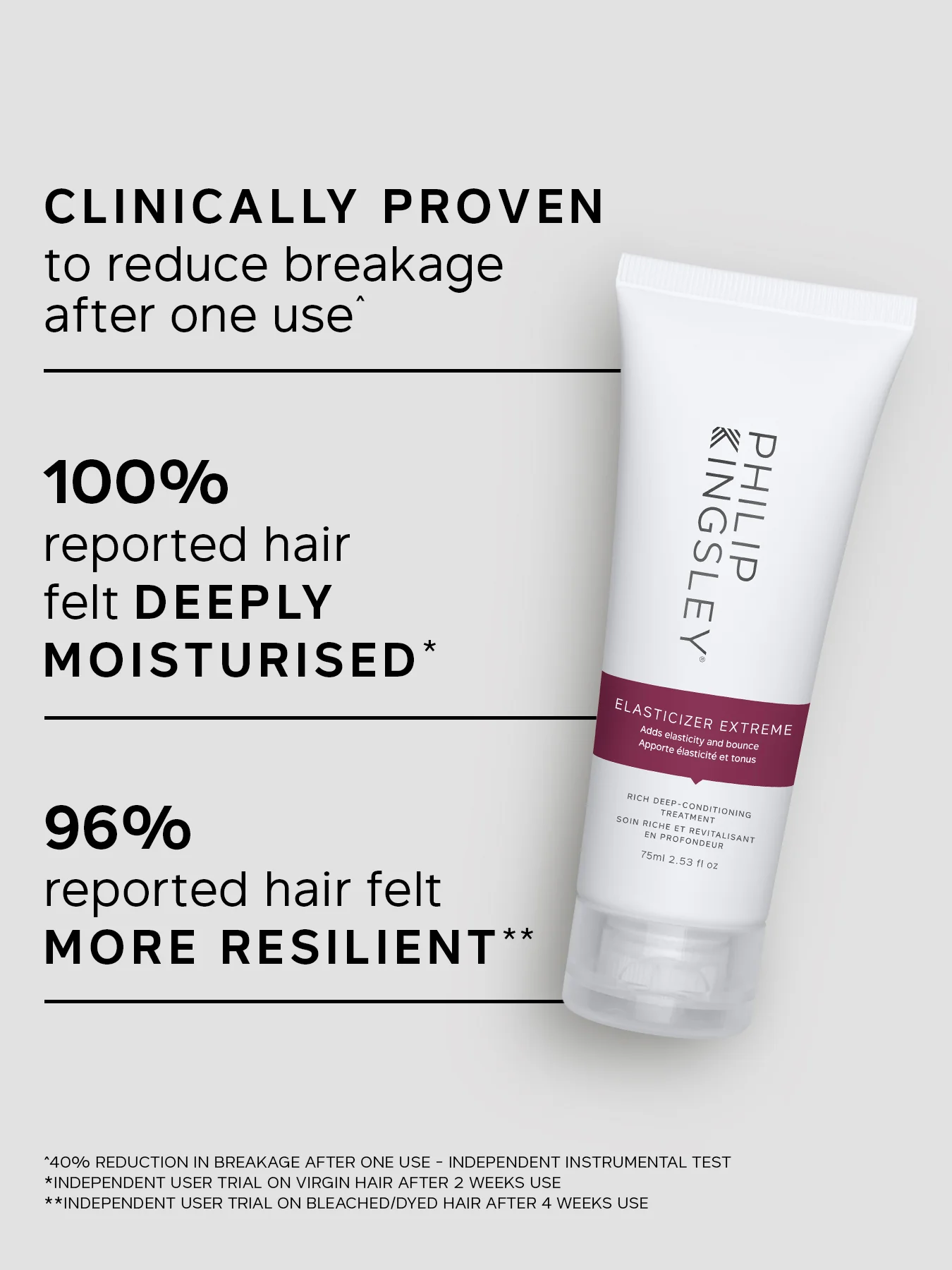 Elasticizer Extreme Deep-Conditioning Treatment 75ml - Image 2