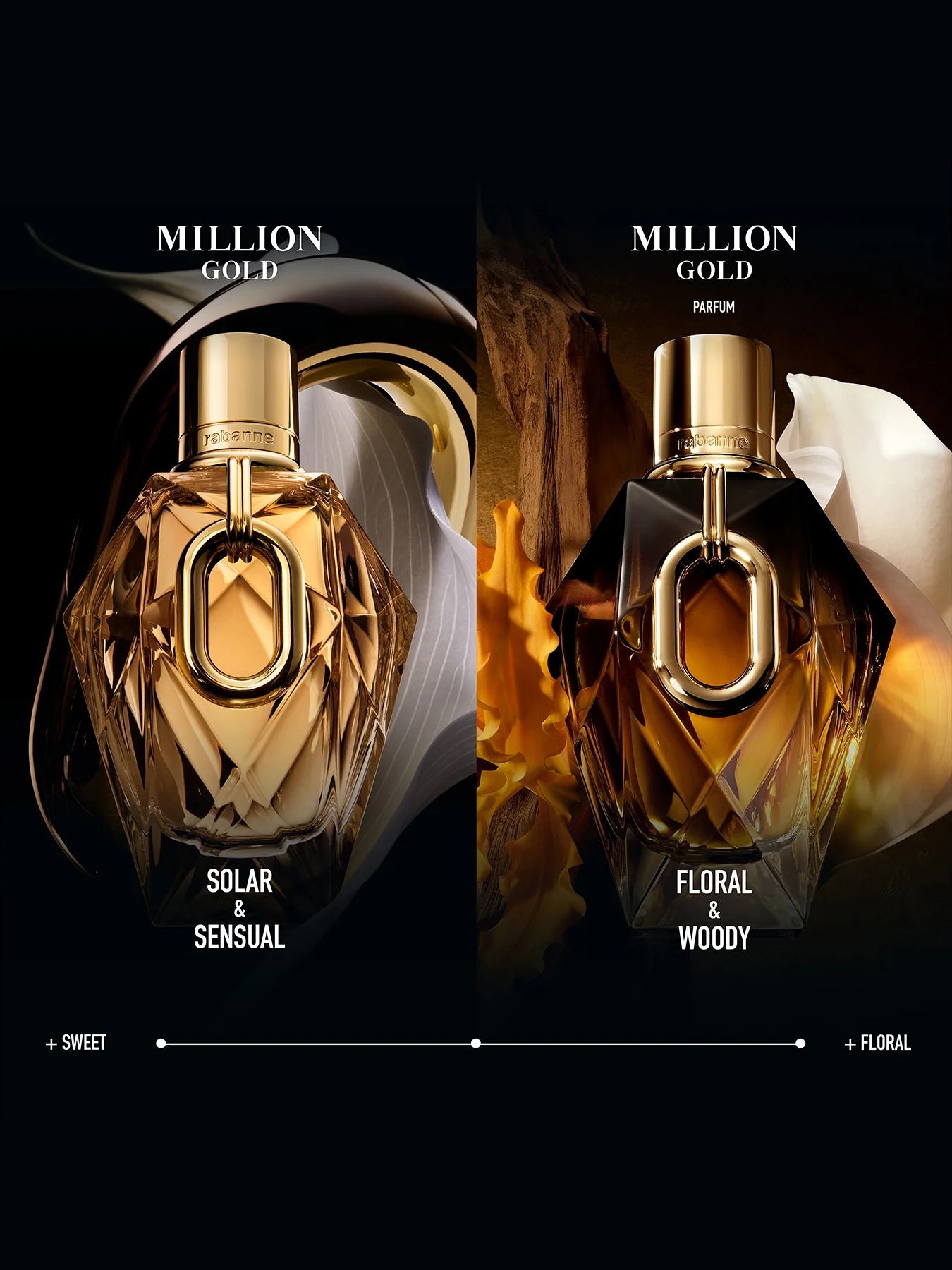 Million Gold for Her Parfum 90 ml - Image 4