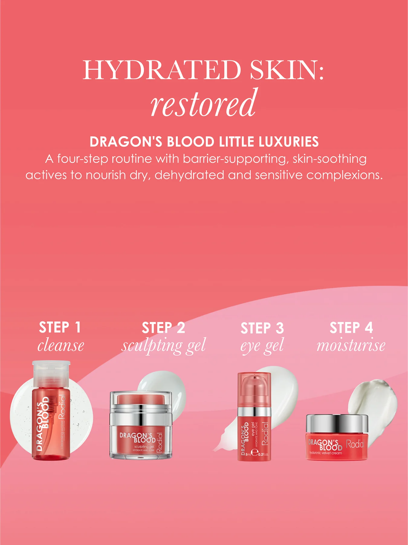 Dragons Blood Little Luxuries Kit - Image 3