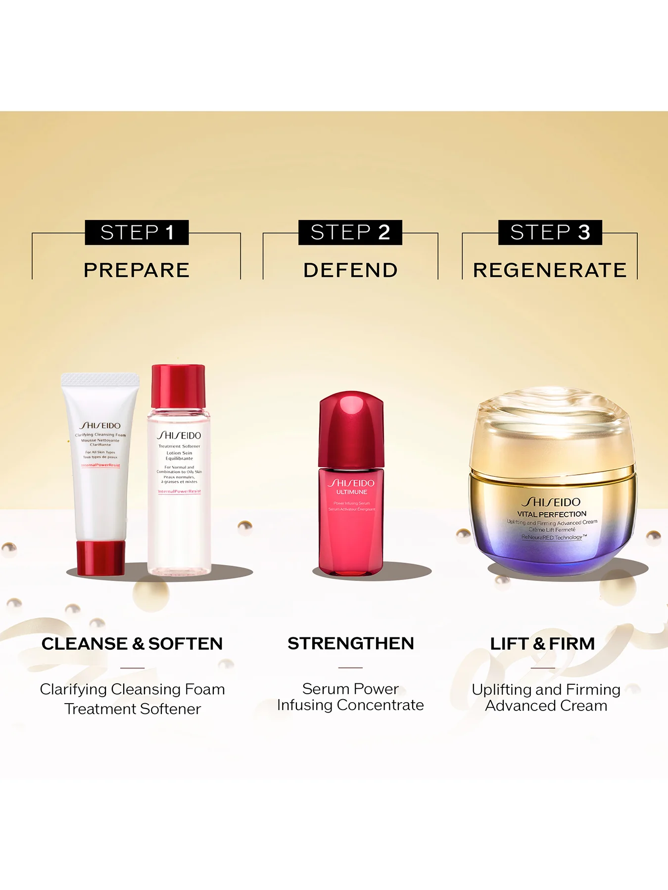 Vital Perfection Advanced Holiday Pouch Set - Image 4