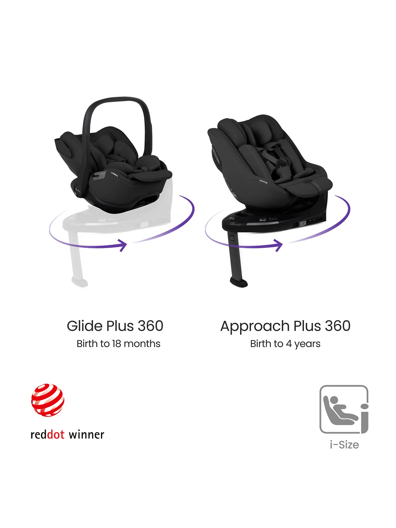 Breez Ultimate Family 360 Bundle - Image 18