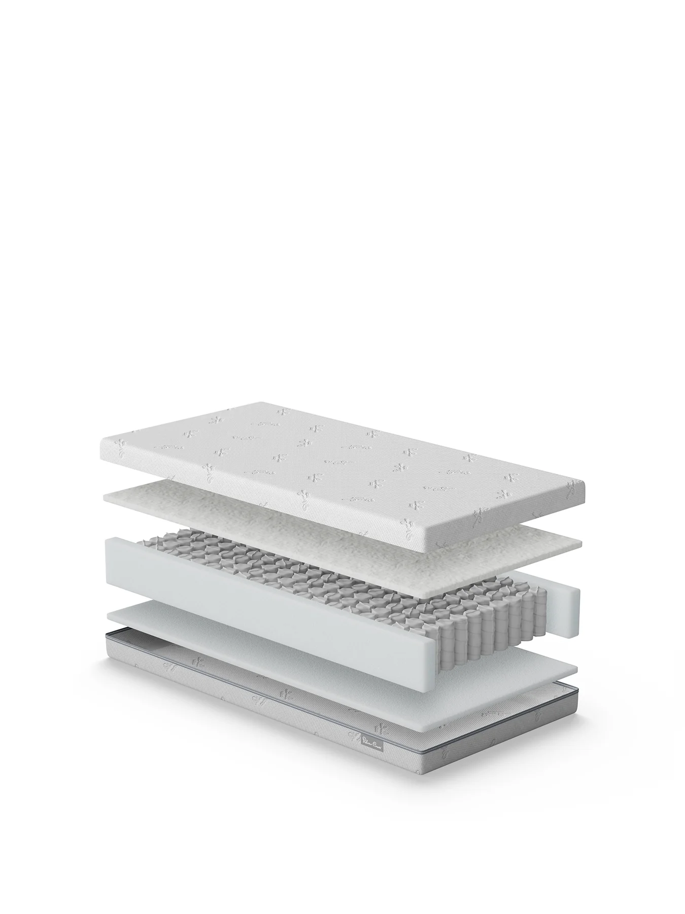 TrueFit Reversible Pocket Spring Cot Bed Mattress - Image 2