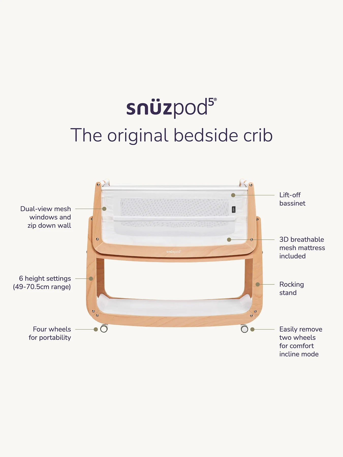 SnuzPod 5 Bedside Crib White - Image 4
