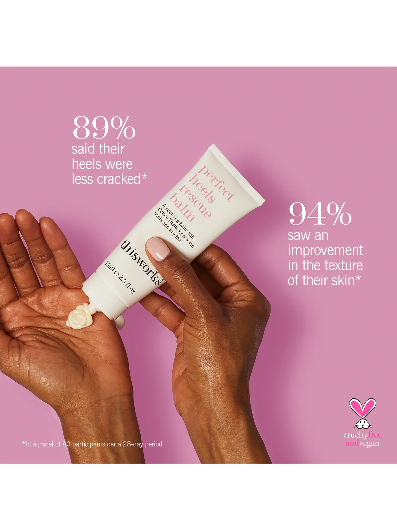 Perfect Heels Rescue Balm 75ml - Image 4