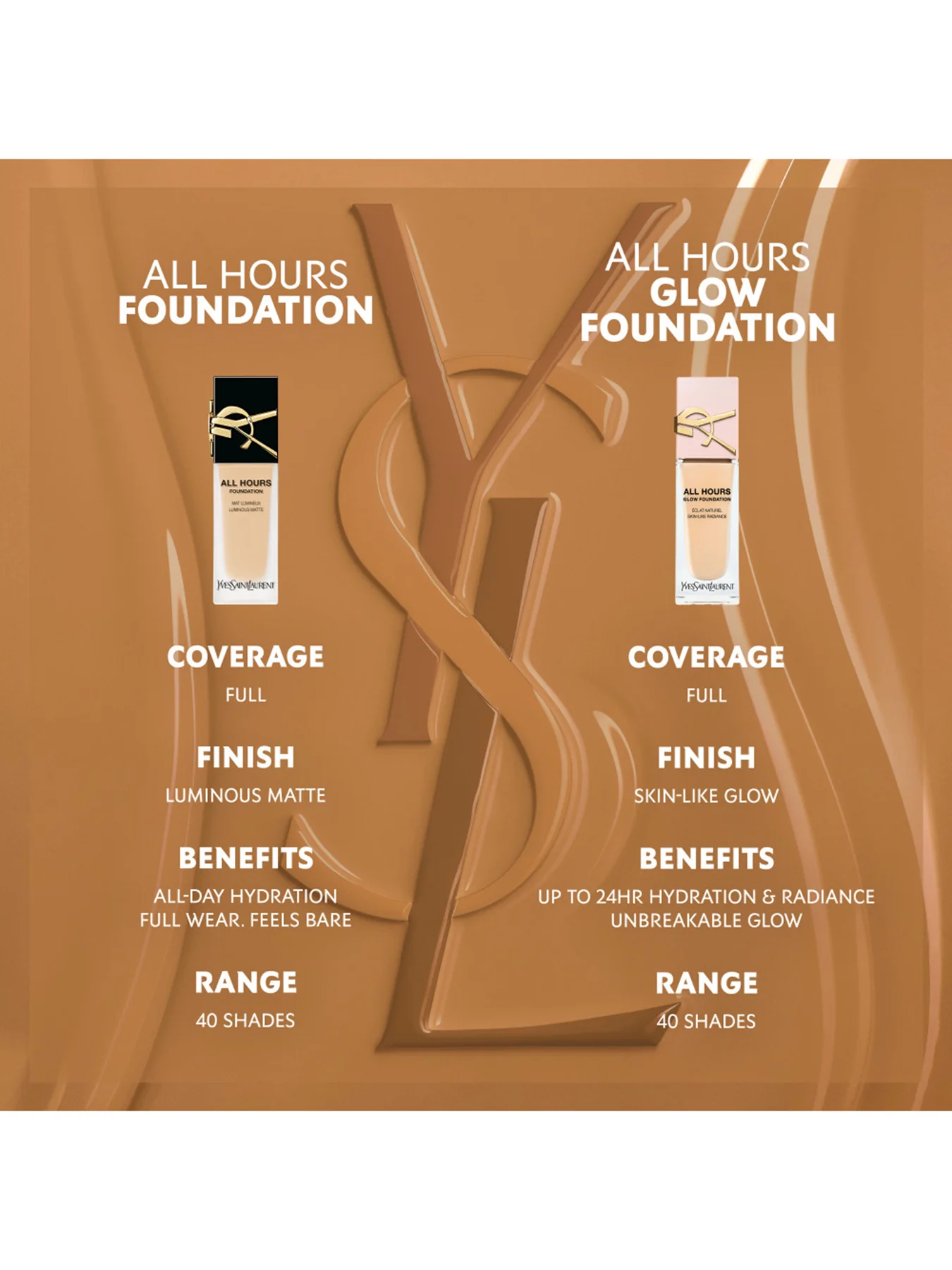 Ah Glow Foundation - Image 161
