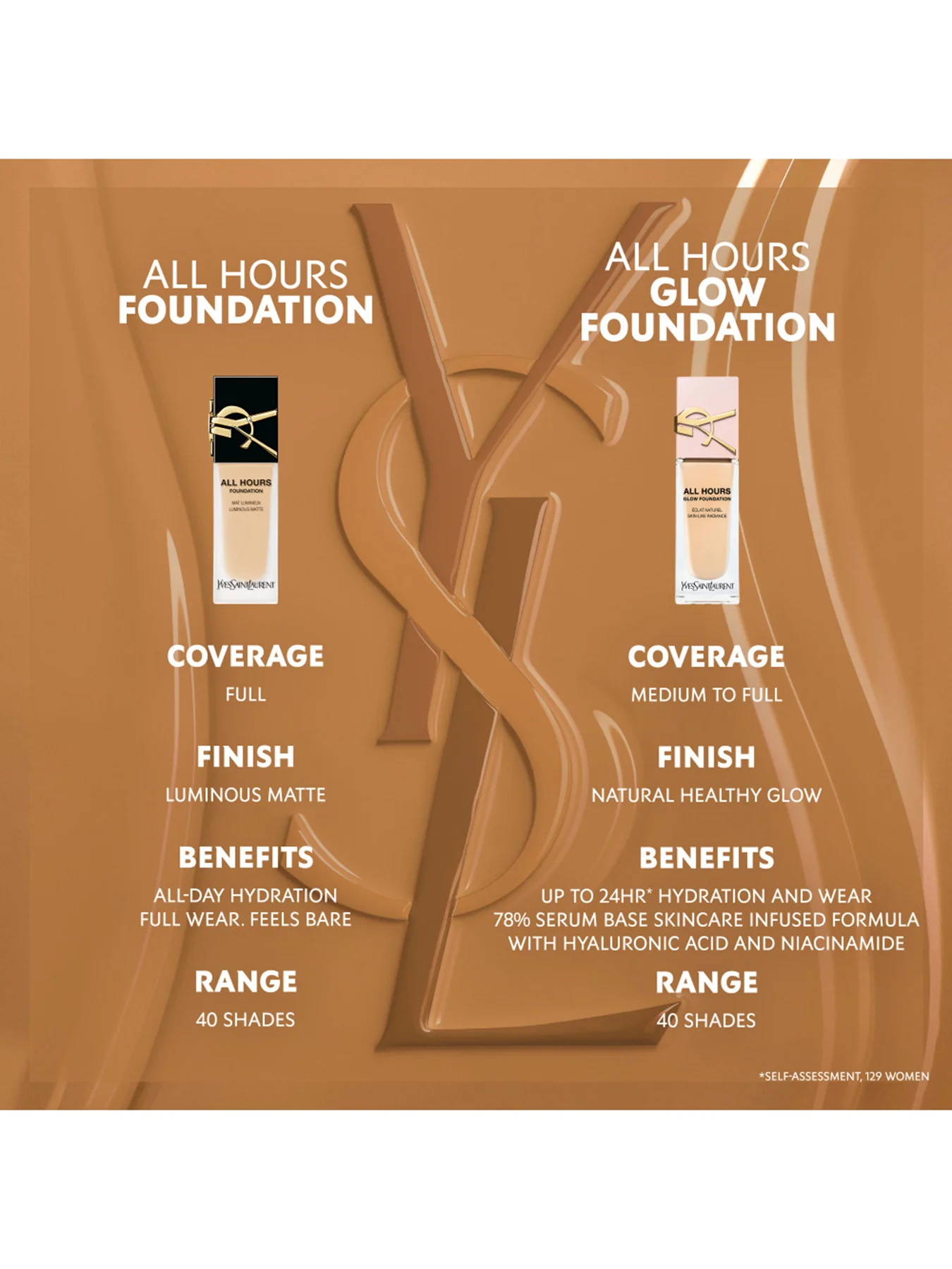 Ah Glow Foundation - Image 17