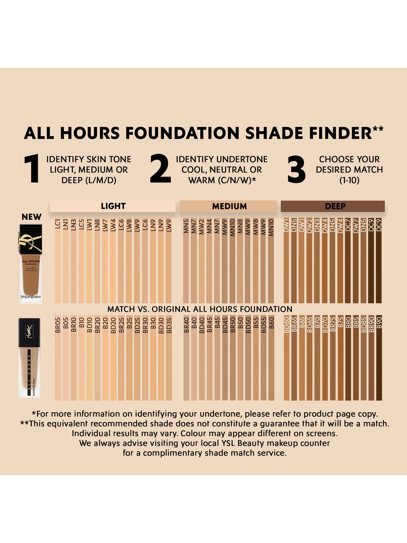 All Hours Luminous Matte Foundation 25ml - Image 84