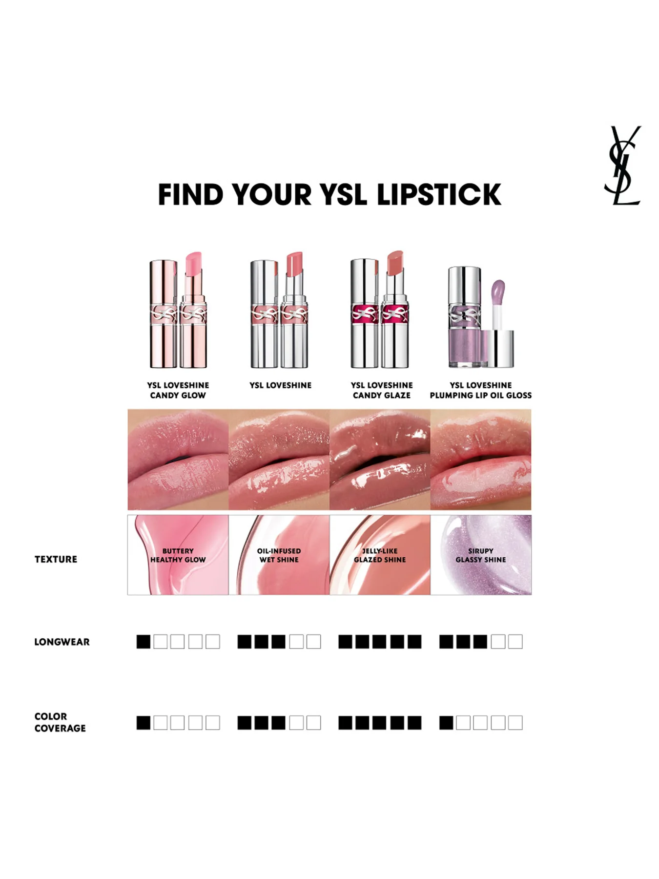 YSL Loveshine Lipstick - Image 8